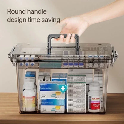 Household Multi-Layer Medicine Storage Box – Emergency Medical Organizer with Compartments