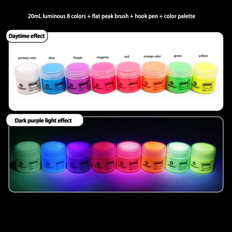 58ML Fluorescent Acrylic Luminous Pigment - Glow-in-the-Dark Paint for DIY, Festival, Party & Wall Decoration