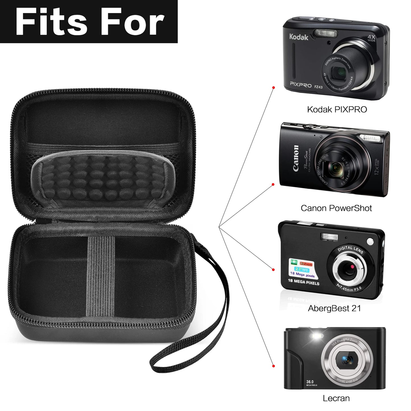 Vlogging Digital Camera Case Compatible with Sevenat, AUTPIRLF, Lecran, AbergBest, Aufoya FHD 1080P 36.0 MP Cameras