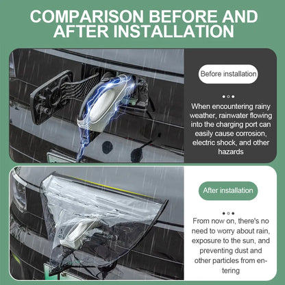 Car Charging Magnetic Cover - Electric EV Charger Plug Port Protection - Dustproof and Rainproof Covers for Outdoor Electric Vehicle Charging