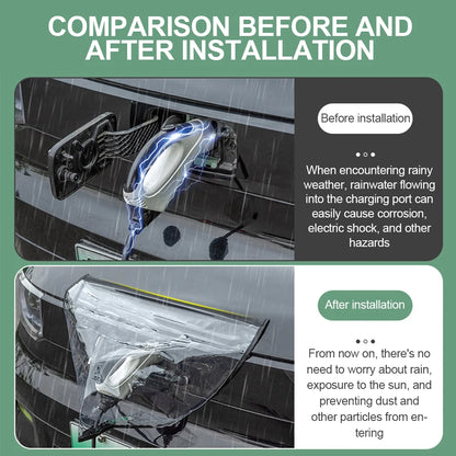 Electric Vehicle Charger Port Cover – Rainproof and Dustproof Outdoor Protection for Tesla Model 3/Y Sedan SUV Car Accessories