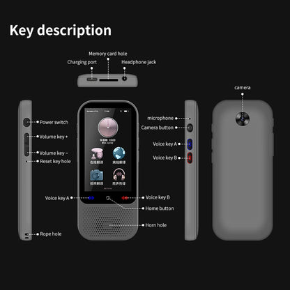S80 Pro Portable Language Translator – 138 Languages, Voice Translation, 16 Offline Modes, ChatGPT Function
