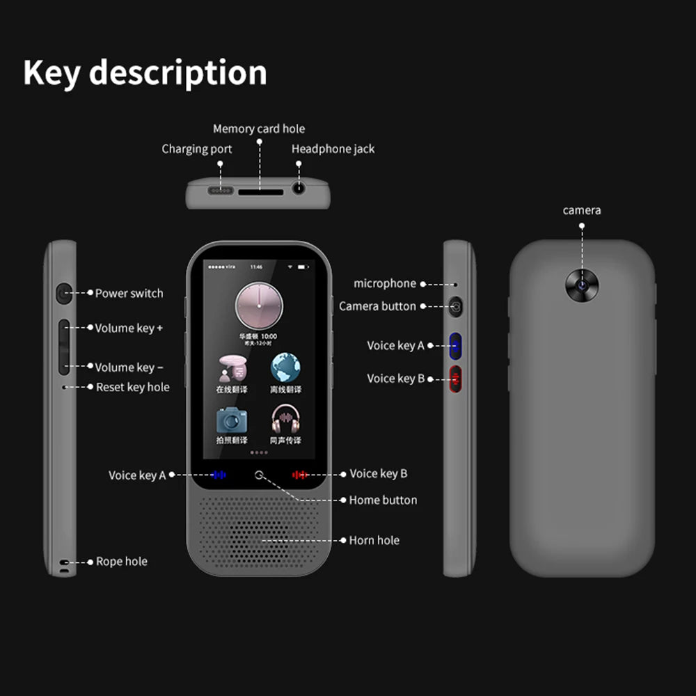 S80 Pro Portable Language Translator Device - 138 Languages, Voice & Offline Translation, ChatGPT Function