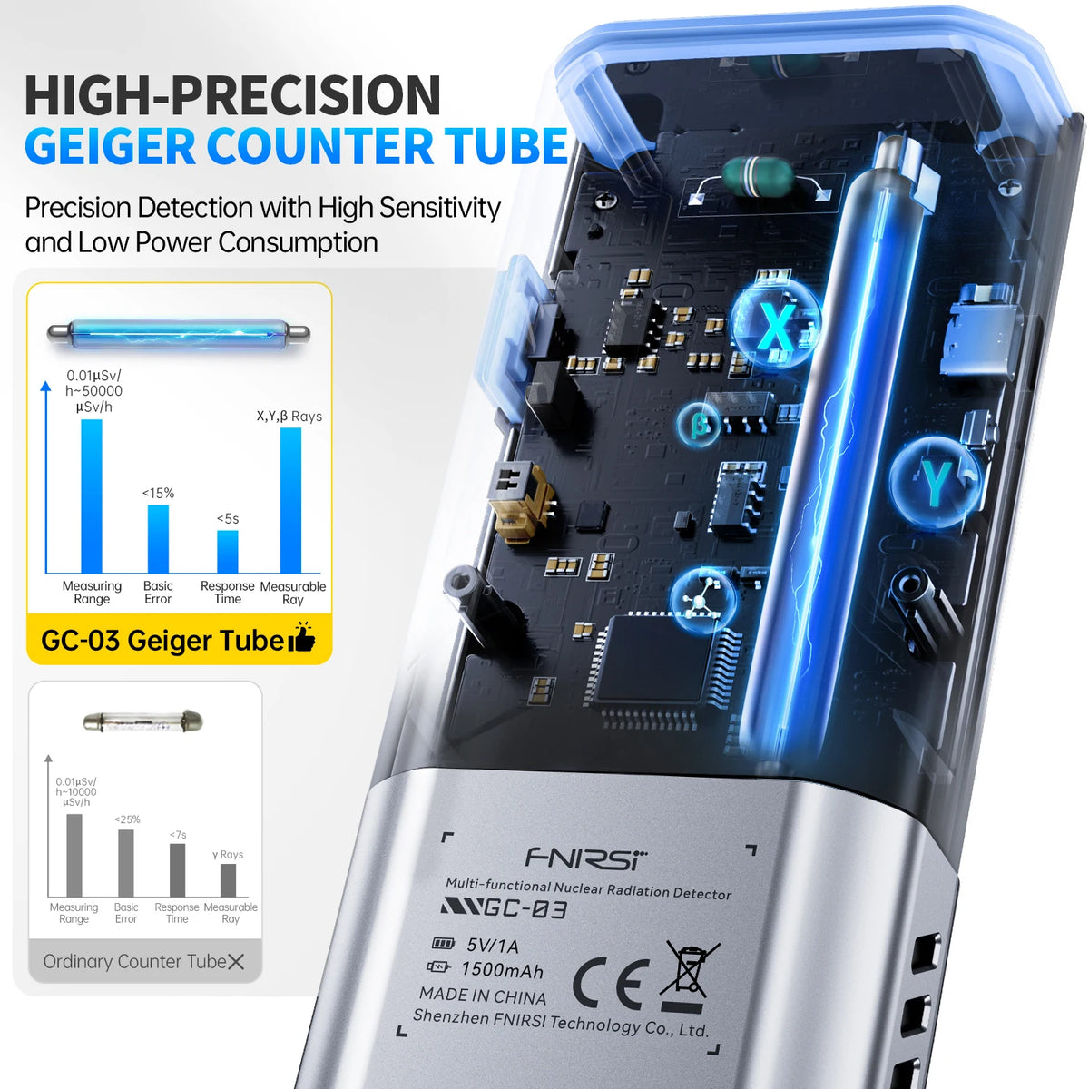FNIRSI GC-03 3-in-1 Electromagnetic Radiation Detector - Electric, Magnetic & RF Field Meter with Temperature Monitor