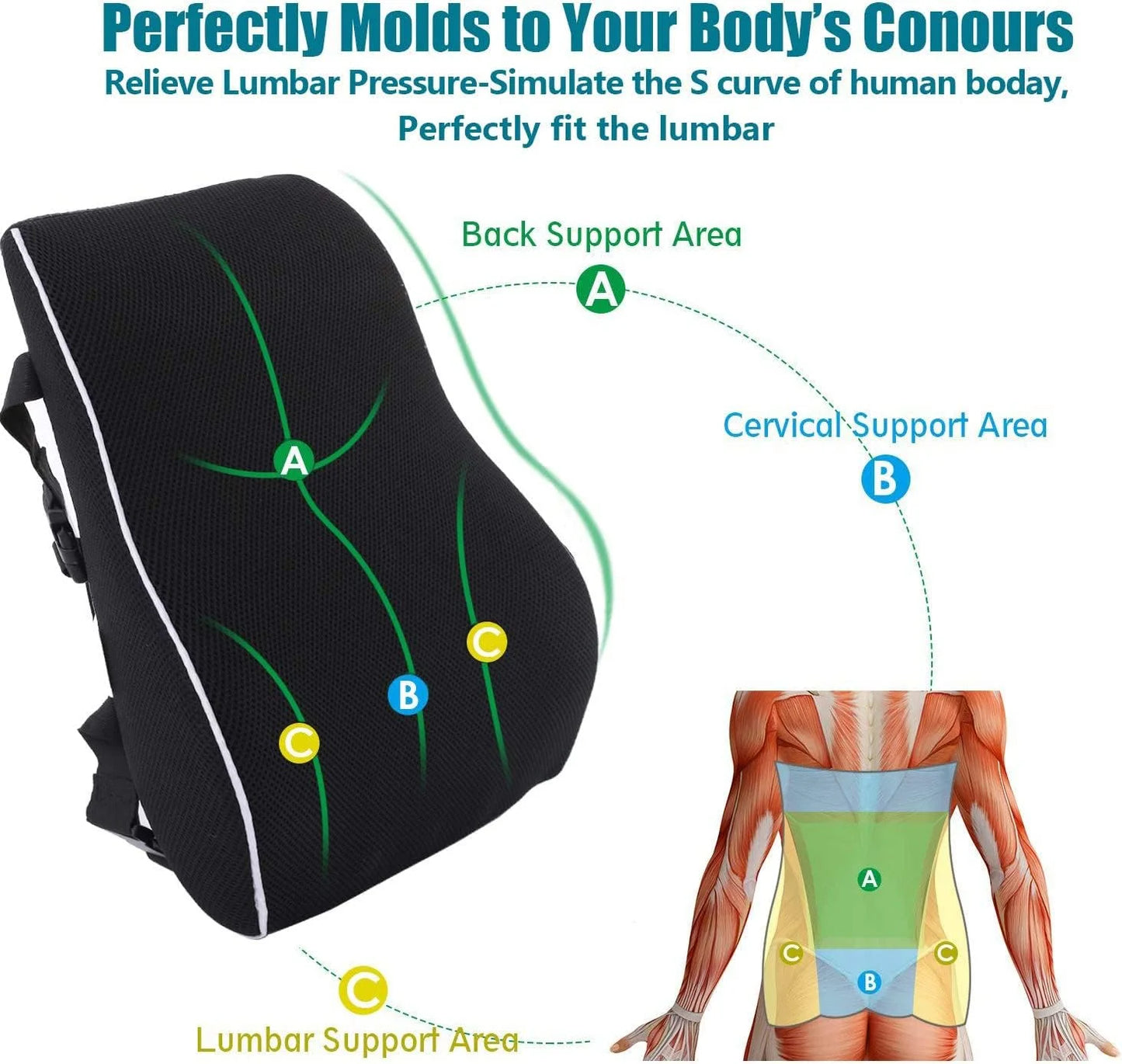 Non-Slip Memory Foam Lumbar Support Pillow – Back Pain Relief Cushion for Car, Office & Home Seat Comfort Waist Support Pillow