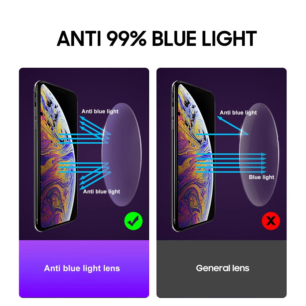VIVIBEE Blue Light Blocking Glasses – Night Vision Square Computer Eyewear for Men & Women