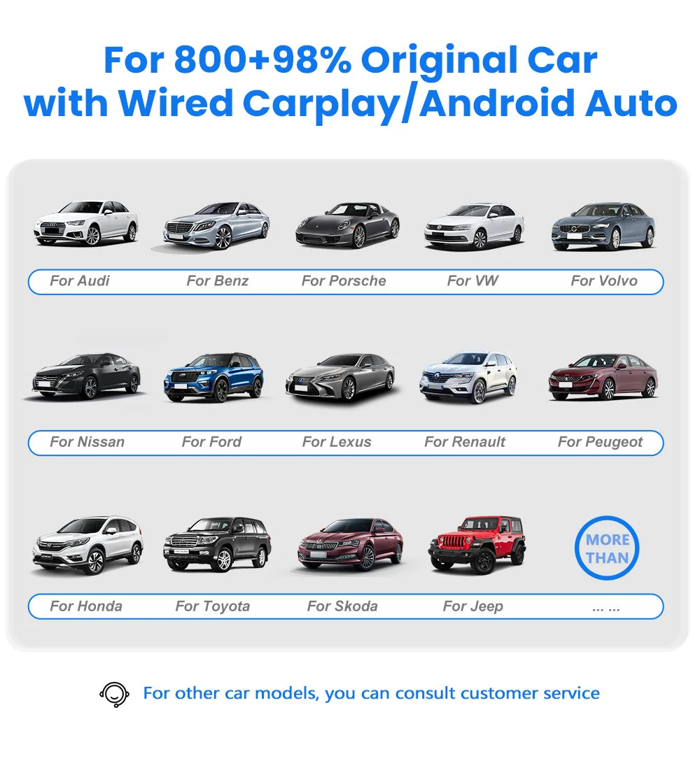 2-in-1 Wireless CarPlay & Android Auto Dongle – Type-C USB Bluetooth WiFi Adapter for Chevrolet, Citroen, Buick, Cadillac, Chery, VW