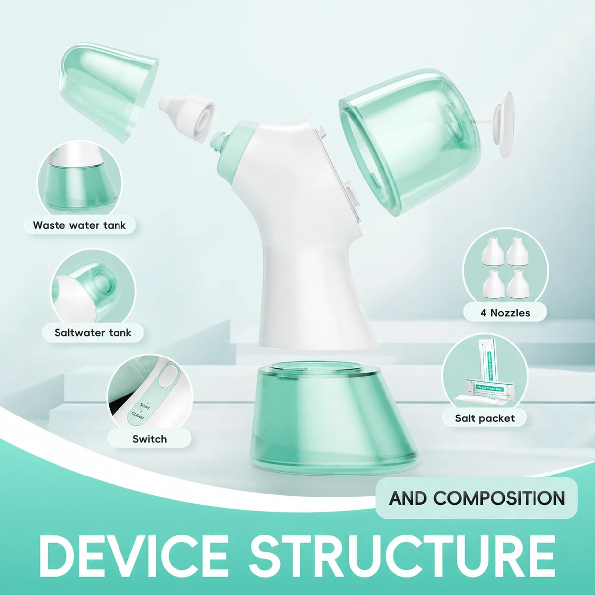 Nasal Irrigation System – Sinus Rinse Machine with Water and Waste Collection Tanks for Nasal Cleansing
