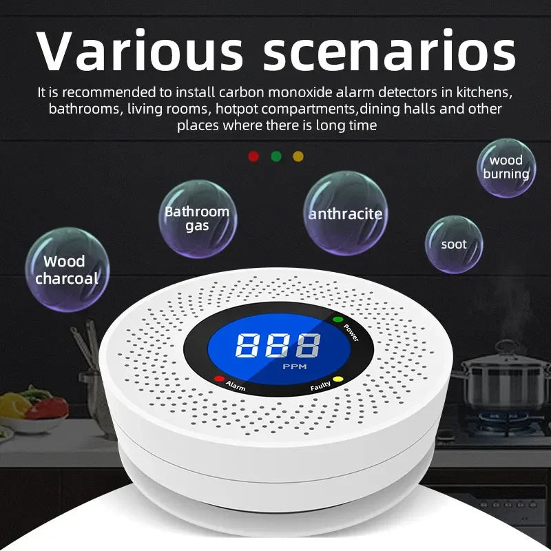 New Standalone Carbon Monoxide Detector - CO Alarm with Screen Display, Battery Powered, CE Certified for Home, Kitchen, Office Use