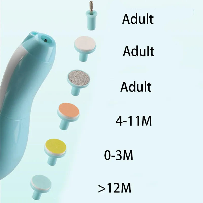 Baby Electric Nail Trimmer - Multifunctional Fingernail Cutter and Polisher Tool for Infant Manicure Care