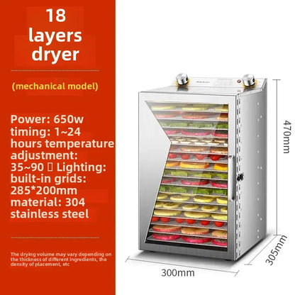 Beef Jerky & Fruit Dehydrator – Air Drying Machine for Snacks, Fruits, Vegetables & Pet Treats