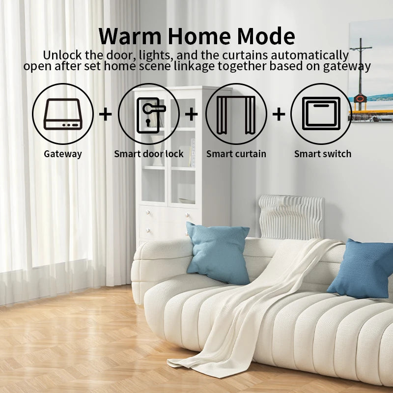 New Tuya Plug-in Multi-Mode ZigBee Bluetooth Gateway Hub – Smart Home Appliances Remote Controller, Alexa & Google Home Voice Control