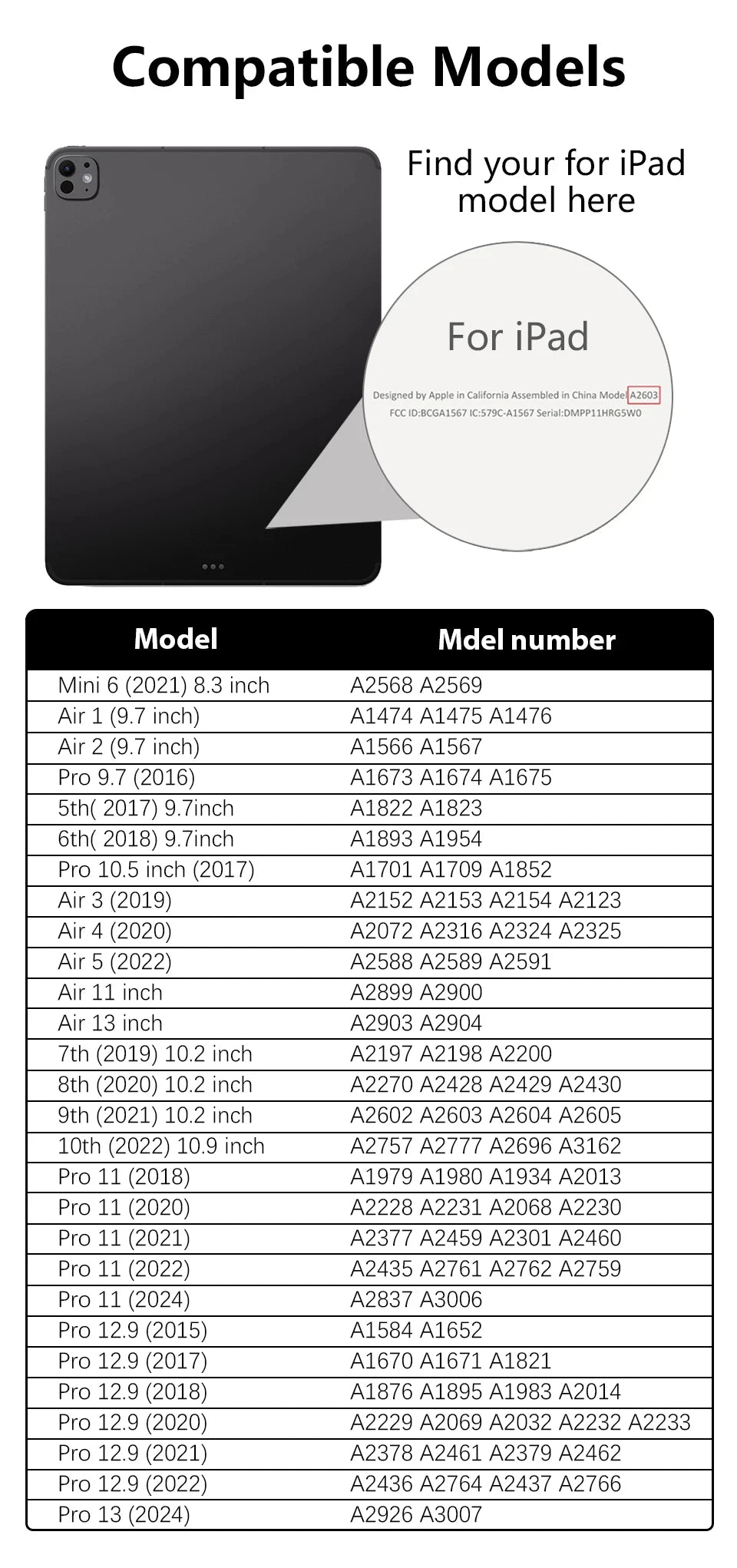 Case for iPad Pro 11/12.9/13 (M2/M4), Air 6/5/4, 10th/9th Gen, Mini 6 – Protective Cover for 10.2" to 13" iPads (2024)