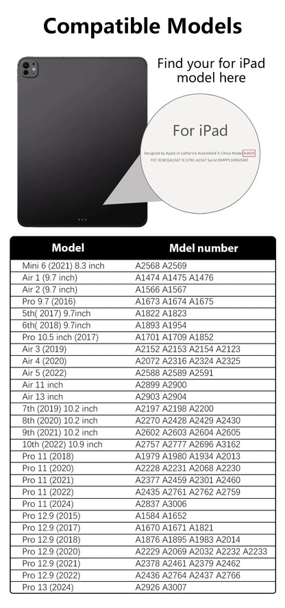 Case for iPad Pro 11/12.9/13 (M2/M4), Air 6/5/4, 10th/9th Gen, Mini 6 – Protective Cover for 10.2" to 13" iPads (2024)