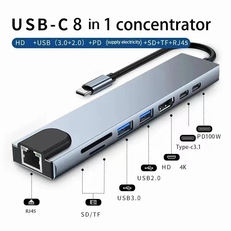 8-in-1 USB-C Hub – Type-C 3.1 to 4K HDMI Adapter with RJ45, SD/TF Card Reader & PD Fast Charging for MacBook & Laptops