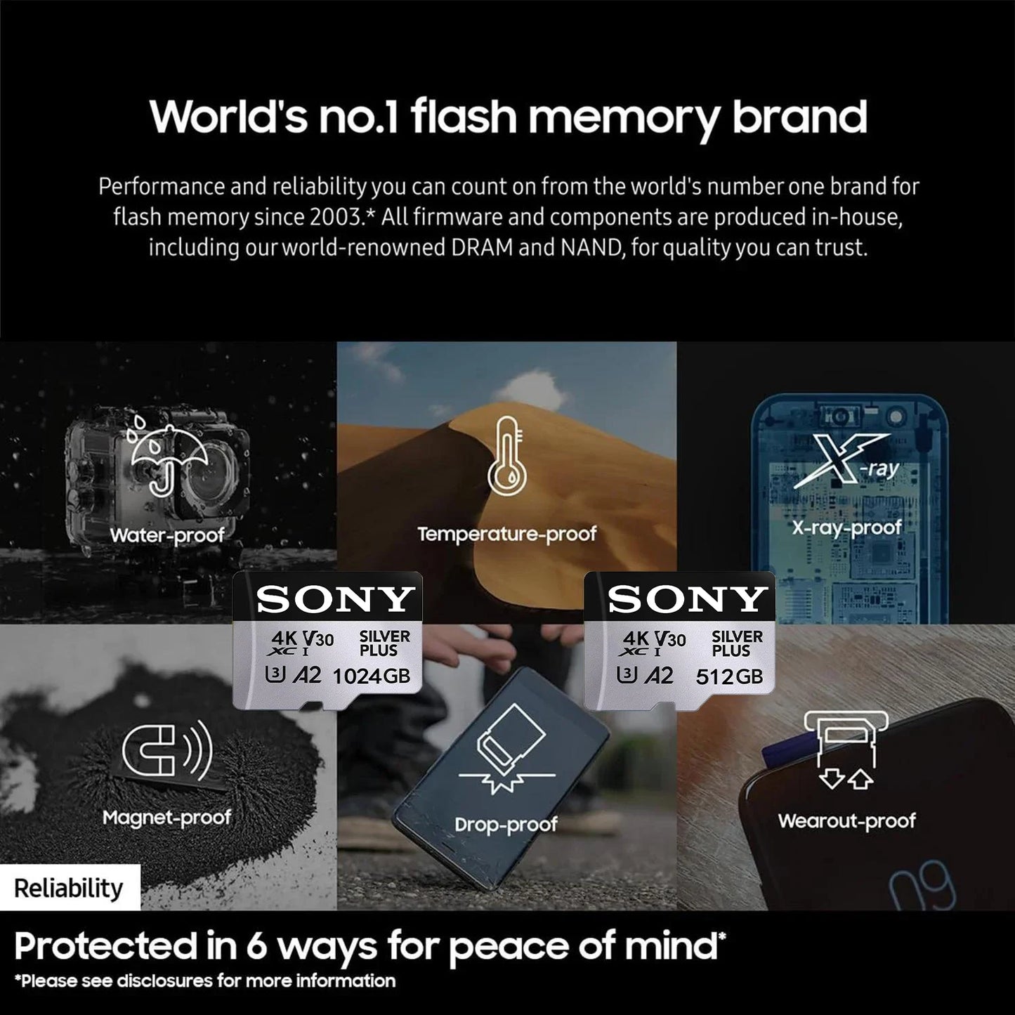 SONY High-Speed 1TB Micro SD Card — Full HD Memory Card for Phone, Tablet & PC (512GB/256GB/128GB/64GB)