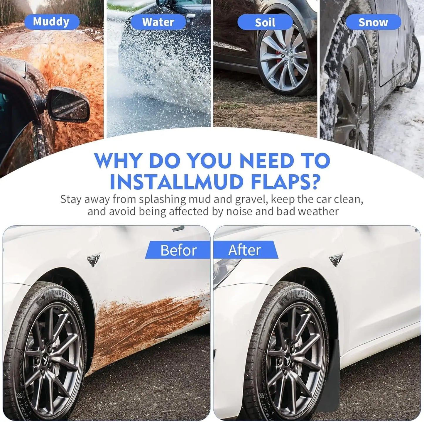 Tesla Model Y & Model 3 Highland Mud Flaps - All Weather Paint Protection Splash Guards