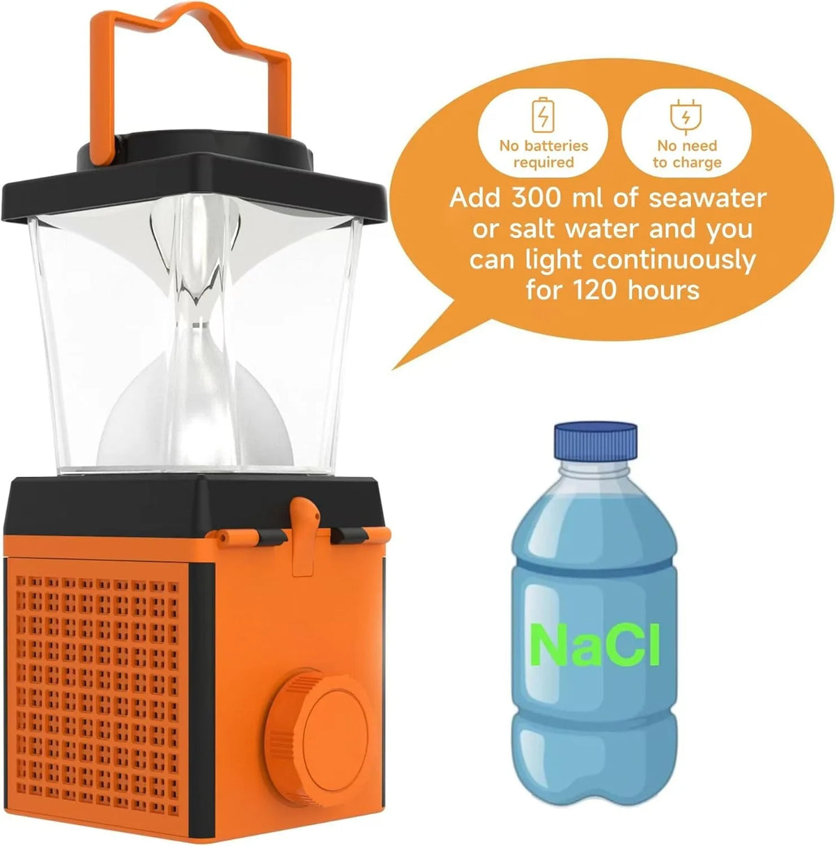 LED Saltwater Camping Lantern - 350-Lumen Emergency Light for Power Outages, Hurricanes & Outdoor Use