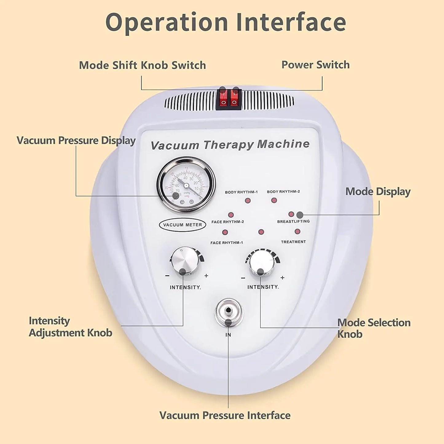 Breast & Body Shaping Vacuum Therapy Machine – Lifting, Cupping, Cellulite & Skin Tightening Device