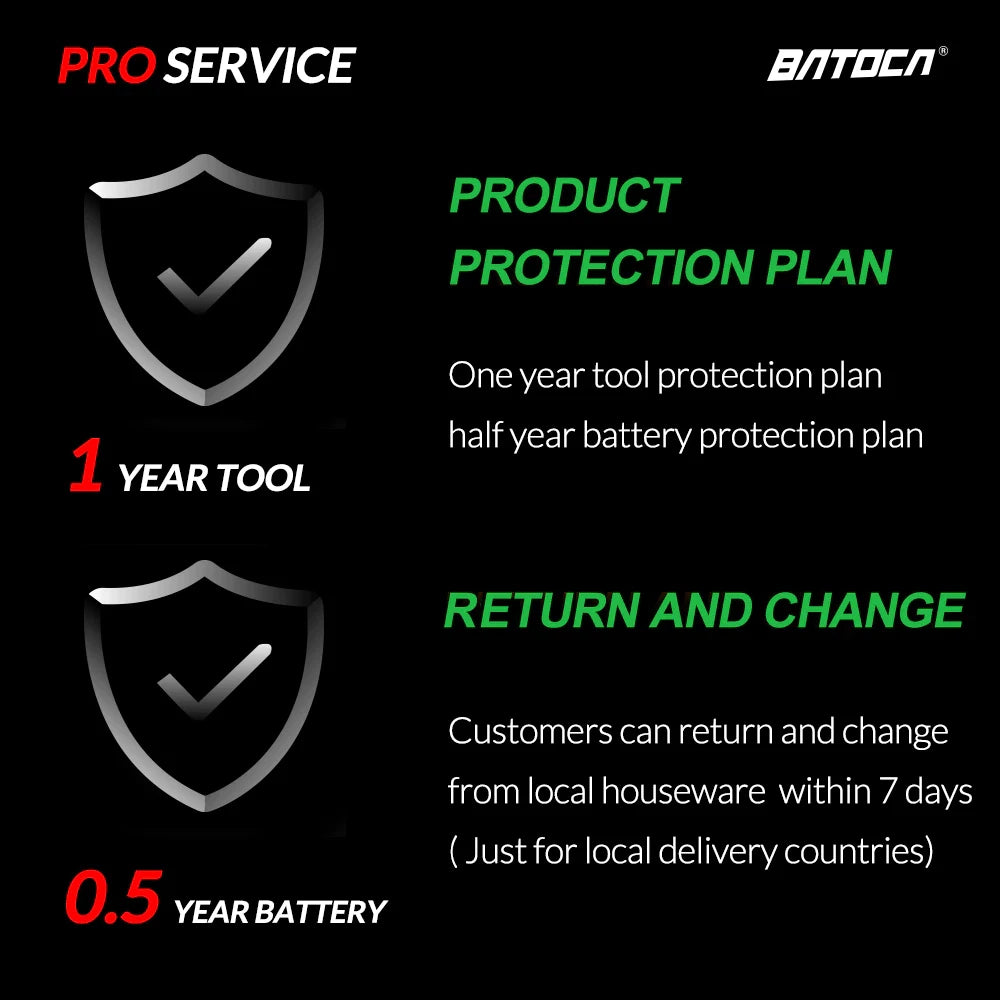 BATOCA Cordless 12V Dual Action Car Polisher – Wireless Brushless Auto Buffer with 2×2.0Ah Lithium Batteries for Car Detailing
