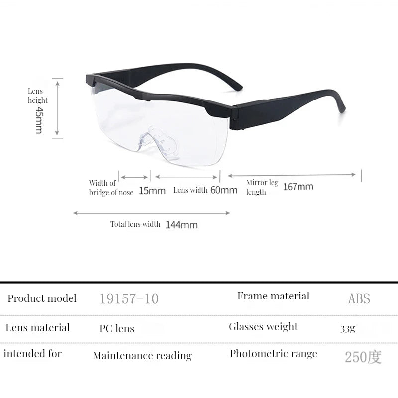 2.5X Magnifying Headband Glasses with LED Light — Portable Acrylic Lens Magnifier for Reading & Repairs