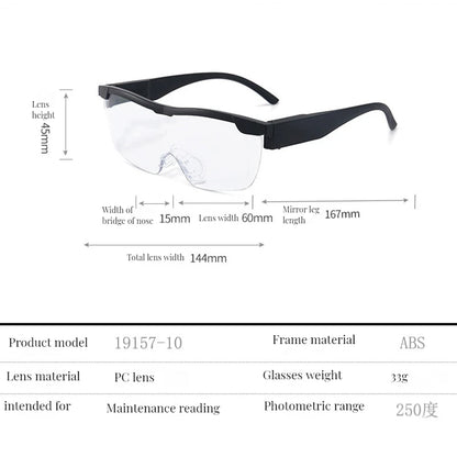 2.5X Magnifying Headband Glasses with LED Light — Portable Acrylic Lens Magnifier for Reading & Repairs