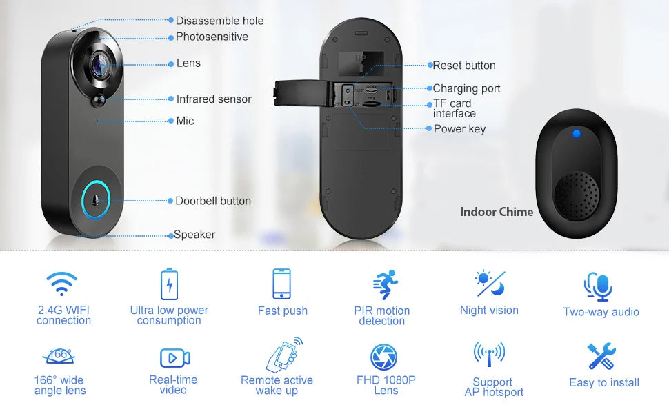 1080P Wireless Video Doorbell Camera – WiFi Smart Doorbell, Tuya Smart Home Security, Motion Detection, Night Vision, Intercom
