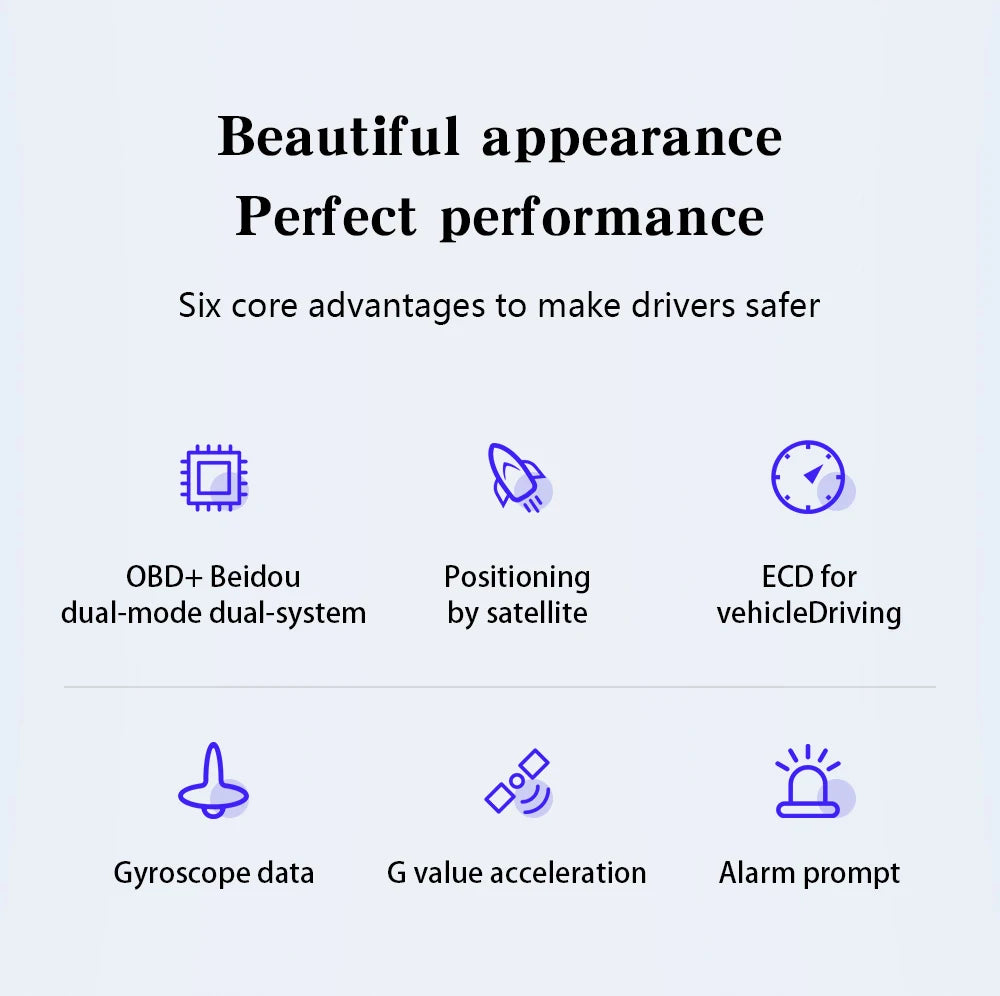 XS HUD Car Gauge – Multi-Function OBD+GPS Display for Water Temp, Turbo, Oil Pressure & Oil Temp Head-Up Display