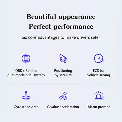 XS HUD Car Gauge – Multi-Function OBD+GPS Display for Water Temp, Turbo, Oil Pressure & Oil Temp Head-Up Display