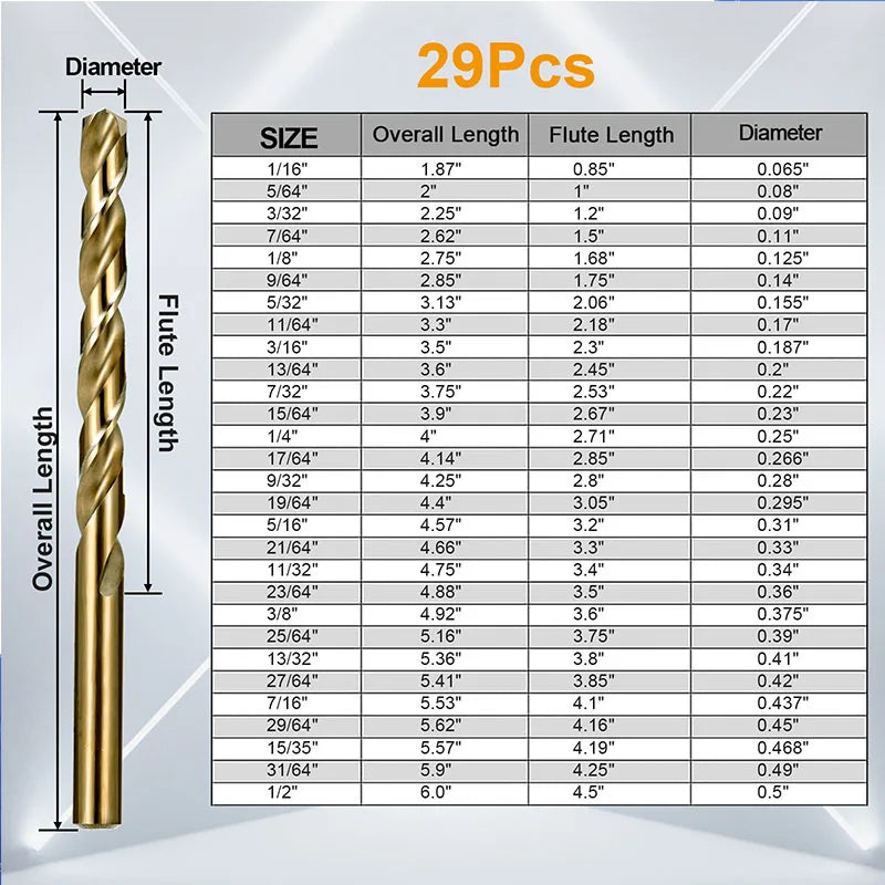 M35 Cobalt Drill Bit Set – High-Speed Steel Jobber Length Twist Drill Kit for Hardened Metal, Stainless Steel, Iron, Wood & Plastic