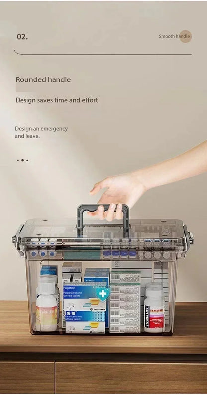 Household Multi-Layer Medicine Storage Box – Emergency Medical Organizer with Compartments