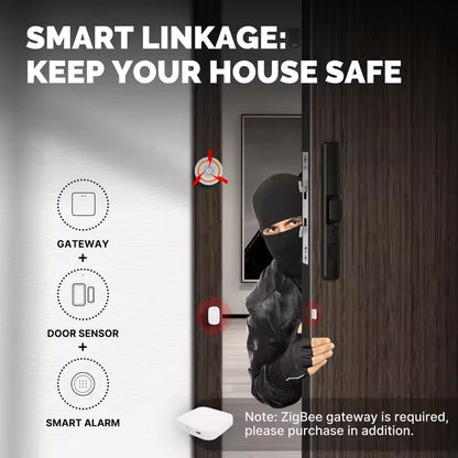 MOES Tuya ZigBee Smart Window & Door Sensor – Home Security Alarm Detector Compatible with Smart Life App, Alexa & Google Home