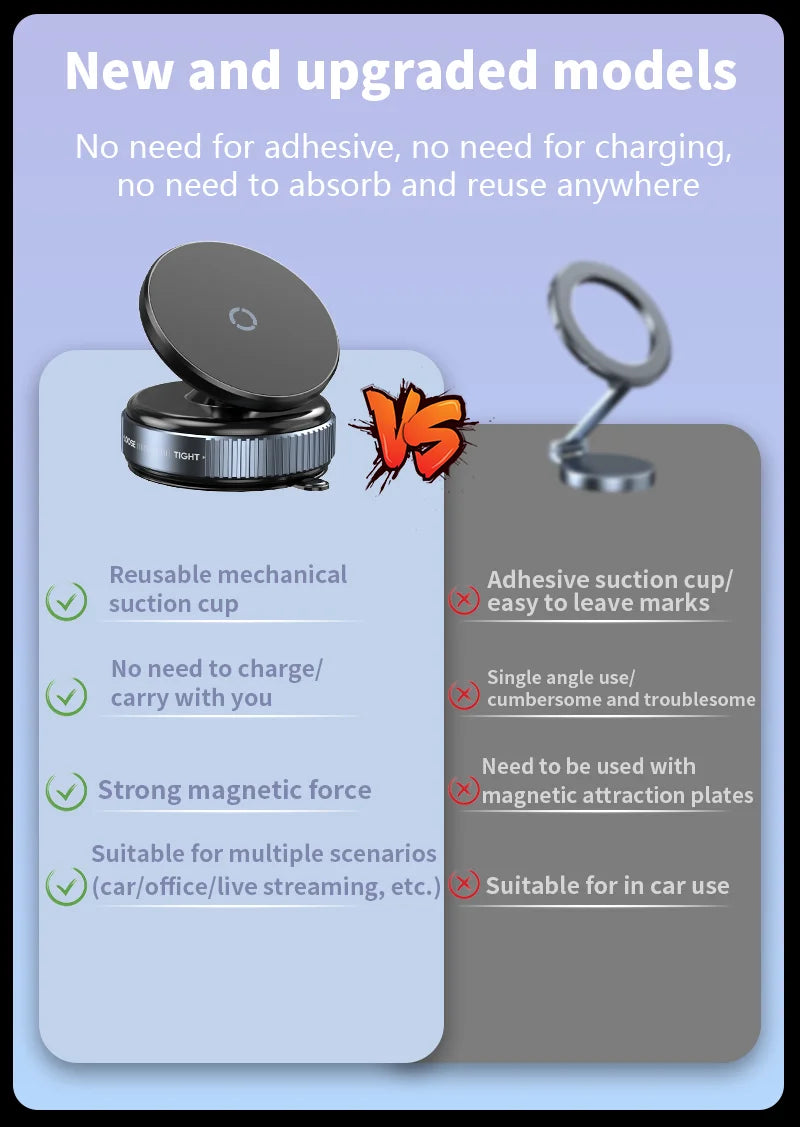 Magnetic Car Phone Mount – 360° Rotation, Vacuum Adsorption with Super Strong Suction for iPhone 12-16 Smartphones
