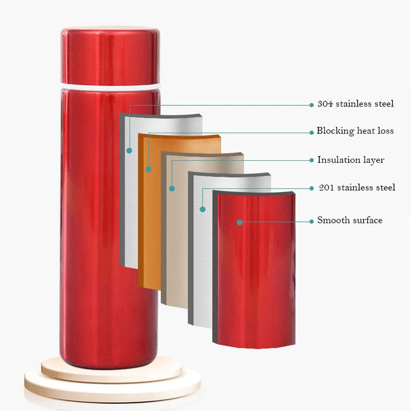 130ML Portable Pocket Thermos Bottle - Stainless Steel Mini Thermal Water Bottle - Insulated Flask Cup for Outdoor Camping Drinkware