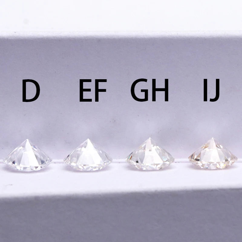 1CT Lab-Grown Moissanite Diamonds – D Color VVS1 Loose Gemstones, Full Size 0.7mm-20mm