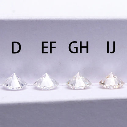 1CT Lab-Grown Moissanite Diamonds – D Color VVS1 Loose Gemstones, Full Size 0.7mm-20mm