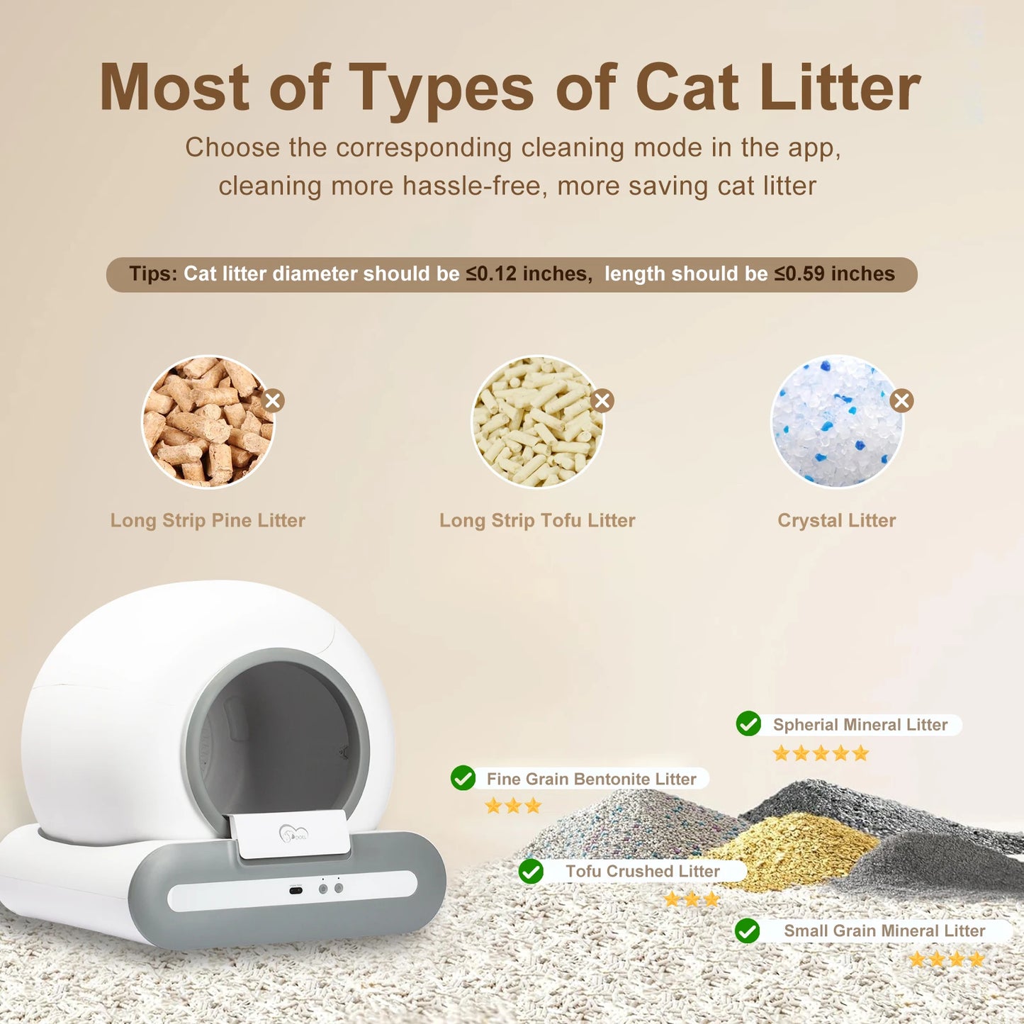 DOEL Automatic Self-Cleaning Cat Litter Box – App-Controlled Smart Toilet with Litter Mat for Multiple Large Cats
