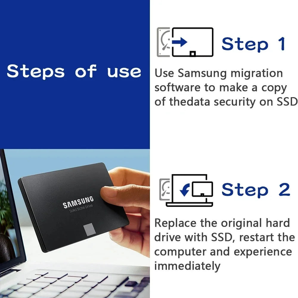 SAMSUNG 870 EVO SSD – Internal Solid State Drive SATA3 2.5" for Laptop & Desktop (1TB, 2TB, 250GB, 500GB, MLC)