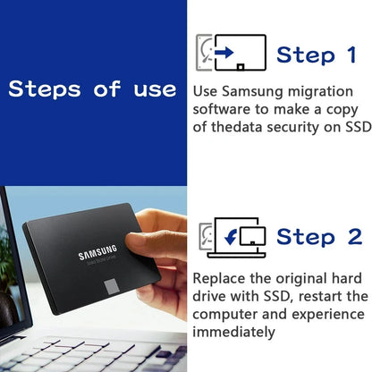 SAMSUNG 870 EVO SSD – Internal Solid State Drive SATA3 2.5" for Laptop & Desktop (1TB, 2TB, 250GB, 500GB, MLC)