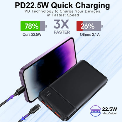 Portable 10000mAh Power Bank – PD 22.5W Battery Pack, Slim Design with 3 Outputs & 2 Inputs