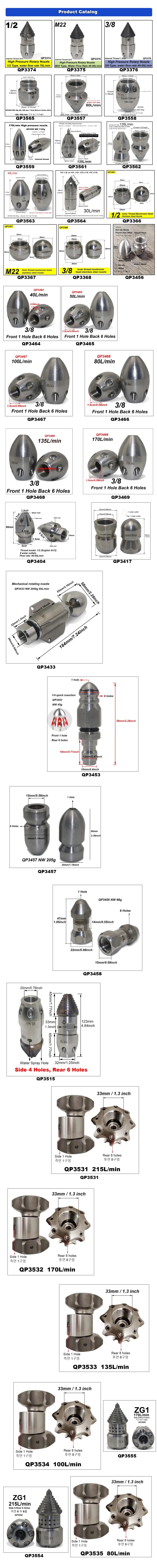 High Pressure Rotating Nozzle 1/2 M22 & 3/8 – Sewer & Sludge Cleaning Water Gun Nozzle for Pressure Washing
