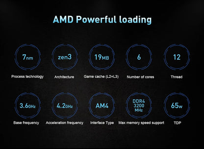 AMD Ryzen 5 5500 CPU Processor - 6-Core, 12-Thread, 3.6GHz, 16MB L3 Cache, 7NM, Socket AM4 (No Fan)