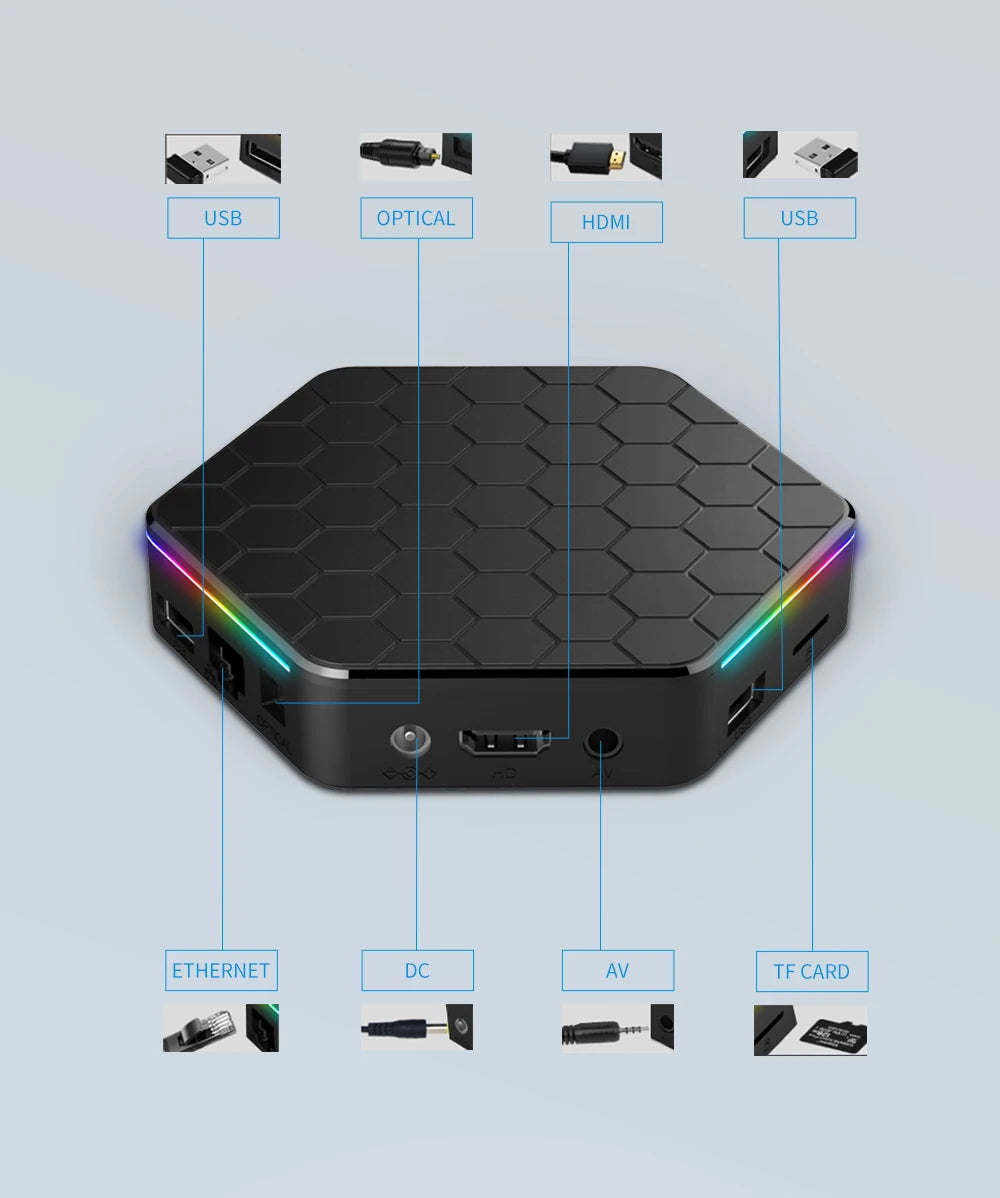 Global Smart TV Box – WIFI6, Bluetooth 5, Allwinner H618, 32GB/64GB, T95ZPLUS 4K HDR10 Media Streamer, Multi-Language Support