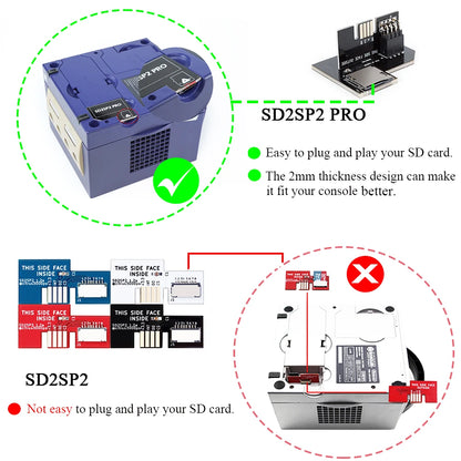 Bitfunx SD2SP2 Pro SD Card Adapter – MicroSD TF Card Reader for Nintendo GameCube NGC NTSC Serial Port 2