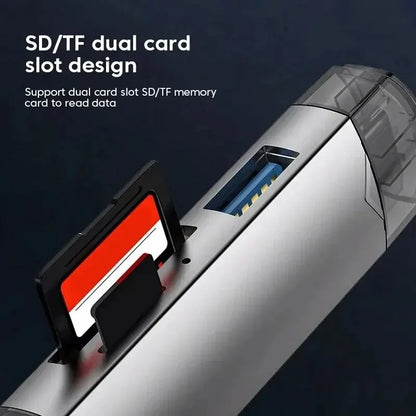 JASTER 6 in 1 Multifunction USB 3.0 Card Reader - Flash Drive Memory Card Adapter for Phones, Laptops, and Computers, Supports TYPE-C/USB/TF/SD