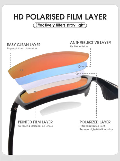 KAPVOE Polarized Sunglasses – Men & Women Fishing, Hiking, Driving, Cycling, and Sports Eyewear