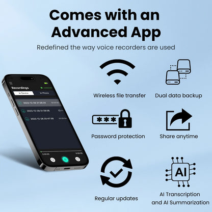 AI Voice & Call Recorder – Speech-to-Text & Summarization, 100 Languages Support, 64GB Storage