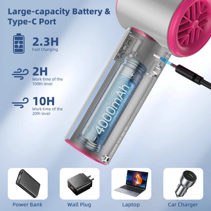Mini Rechargeable Handheld Fan — Strong Wind with 100-Speed Digital Display