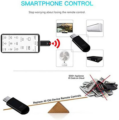 Smartphone Infrared Transmitter Adapter – Type-C Remote Control for TV via Smart App