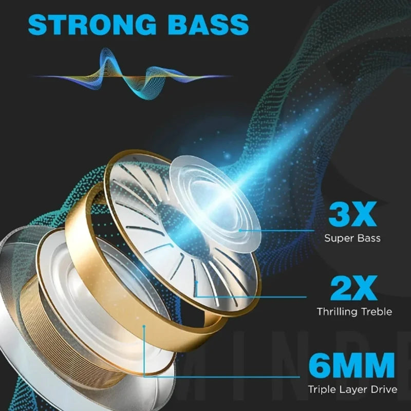 TWS F9-5 Wireless Bluetooth Earphones – HiFi Stereo Sports Earbuds with Mic & Hands-Free Hearing Aid Function